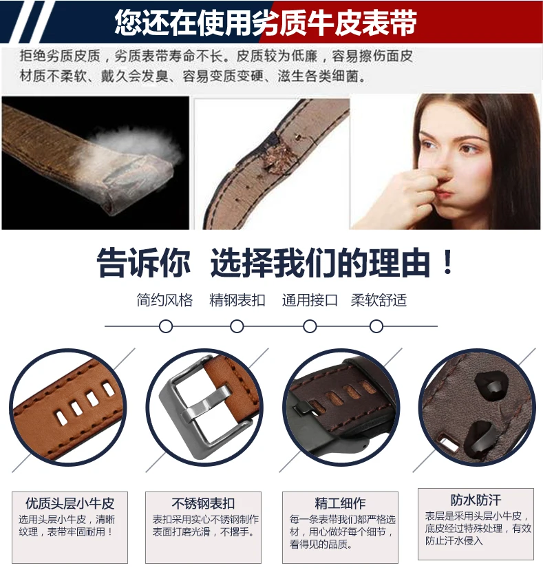 描述4
