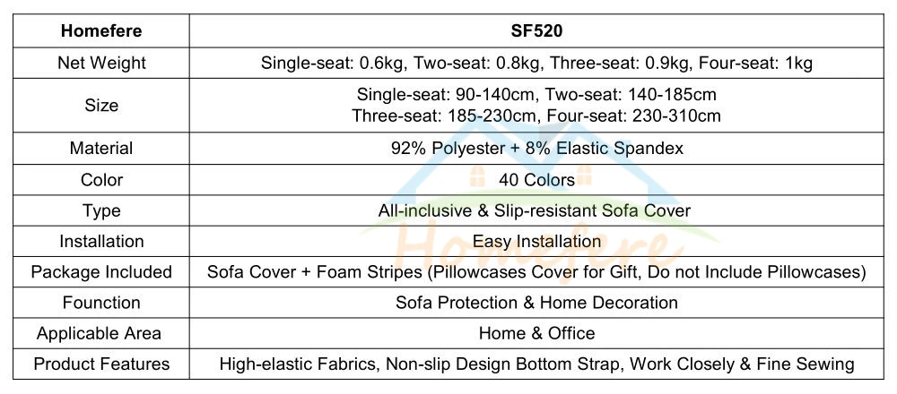 Homefere чехол для дивана все включено Противоскользящий секционный Eastic чехол для дивана полотенце одно/два/три/четыре сиденья Диван
