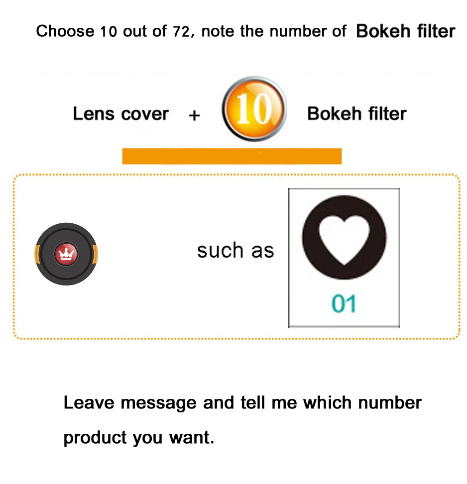 10in1 note number Bokeh Master Kit боке эффект крышка объектива фильтр для художественной романтической ночной сцены фотографии Canon Nikon Yongnuo Объективы - Цвет: 10in1 note number
