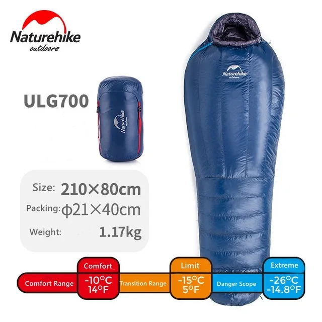 Naturehike ULG 400/700/1000 гусиный пух спальный мешок-15℃/4℃ зимнего кемпинга на открытом воздухе взрослых спальный мешок - Цвет: ULG 700 Blue