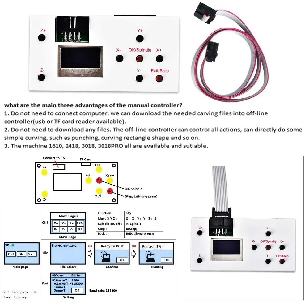 usb, cnc, gravura, placa de controle off-line