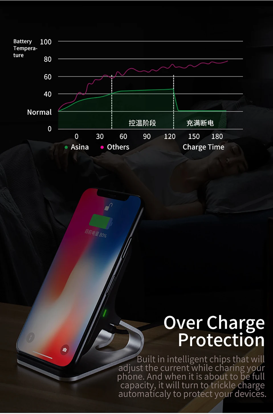 wireless-charger_13