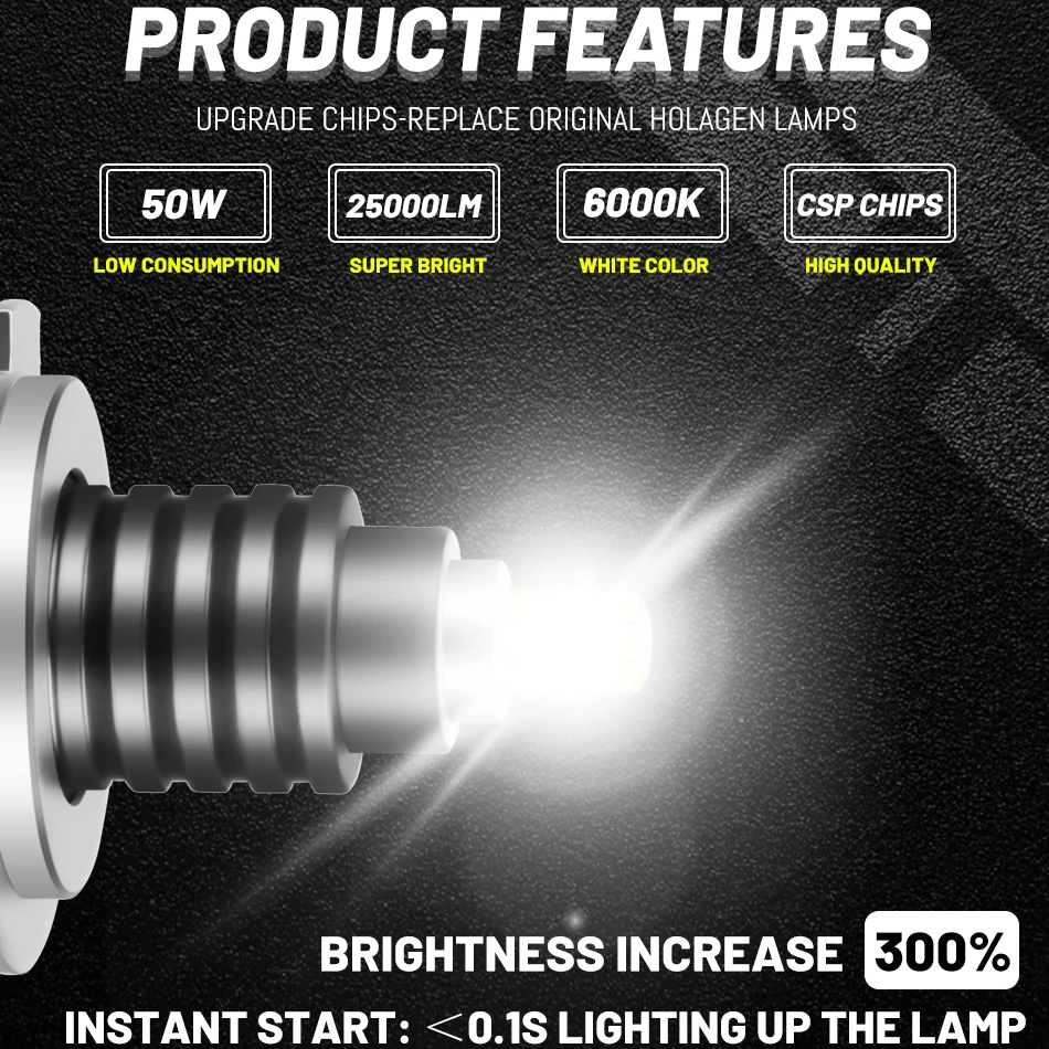 25000LM H7 LED Headlight 360 Degree CSP LED 9012 HIR2 H1 H11 H4 HB3 HB4 H8 H9 9005 9006 6000K 8000K Ice Bulbs 100W High Low Beam for led car lights,led lights,led bulbs,led headlights,led car headlights,car headlamps