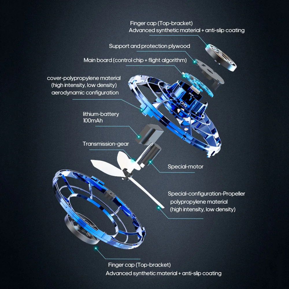 Flynova Летающий волчок 360 ° Поворотная зарядка через usb Летающий диск с ручным управлением, беспилотные летательные аппараты с блестящими светодиодный свет подарки для детей игрушки