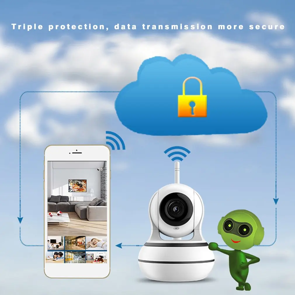 

960P WiFi Pan/Tilt Angle IP Network 3.6mm Lens Security HD Camera Intelligent Home Alert Device With Internal Speaker