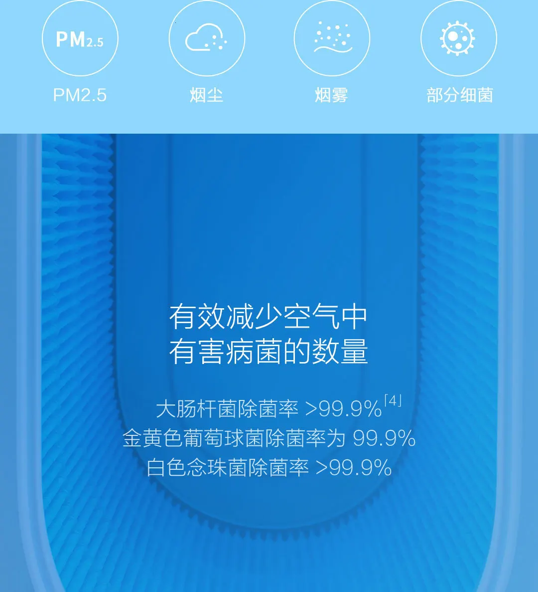 Mi XIAOMI освежитель воздуха фильтр запчасти стерилизация бактерий очистка очиститель воздуха фильтр