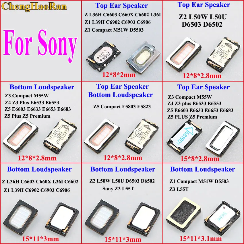 

ChengHaoRan 1x For Sony Xperia Z Z1 Z2 Z3 Z4 Z5 Mini Compact Z5 Plus M55W Top Bottom Front Back Earpiece Ear piece Loud Speaker