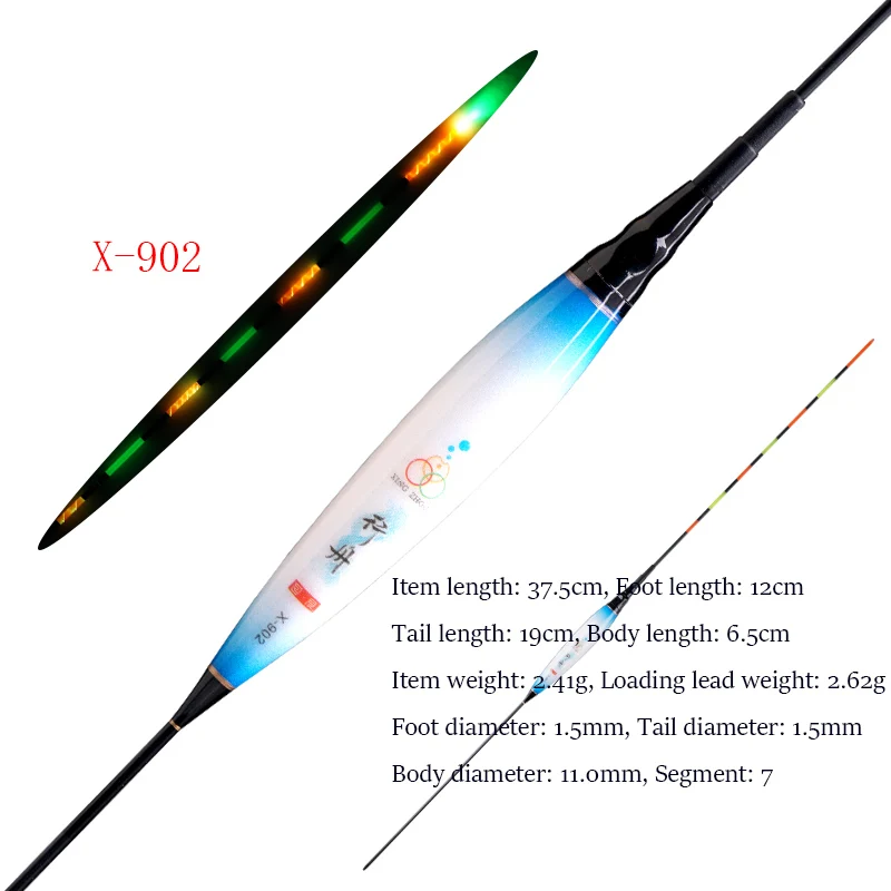 X-902