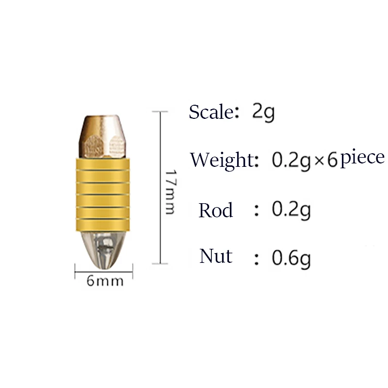 2g