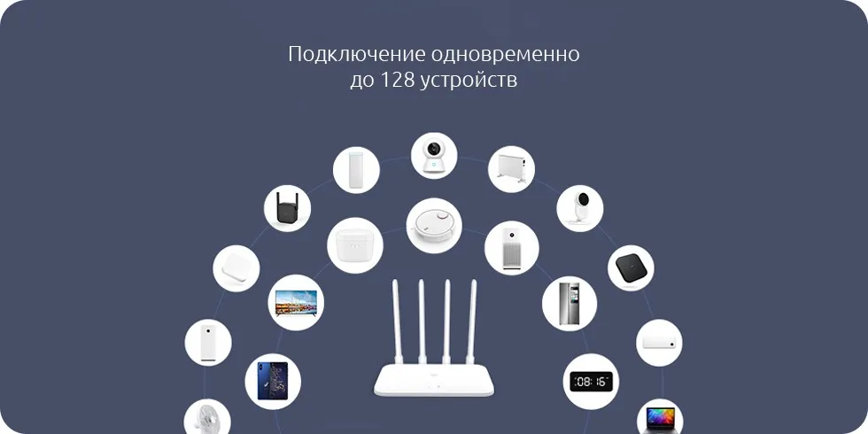 Беспроводной маршрутизатор Xiaomi Mi WiFi Router 3G White E-DVB4225CN Version 2 Макс. скорость= 1167 Мбит/с, LAN=2x 10/100/1000