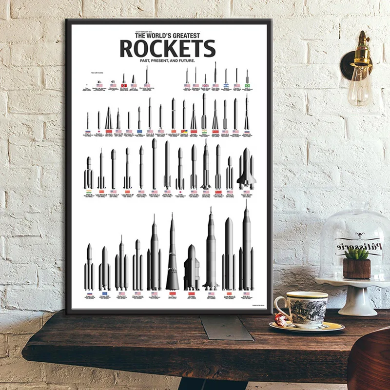 Blueprint spaceship Rockets Of The World Modern Poster Wall Art Picture Posters and Prints Canvas Painting for Room Home Decor