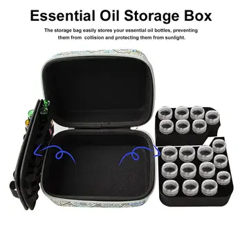 

44 Bottles Essential Oil Case 5ML10ML 15ML Perfume Oil Essential Oil Box Travel Portable Carrying Holder Nail Polish Storage Bag