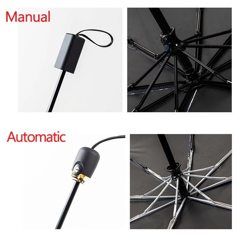 Japanese Kanagawa Surfing Three Folding Umbrella folding umbrella wind resistant umbrella windproof umbrella japanese umbrella 8Rib Wind Resistant Frame for Women