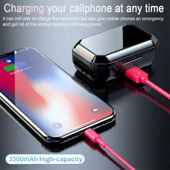 

High End Bluetooth 5.0 Earbuds With LED Display Charging Box Waterproof Wireless In-Ear Earphones