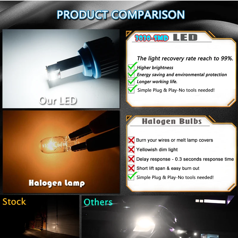 IJDM P21W led 1156 T20 W21/5W 7443 P21/5W 1200LM W21W ڵ  7440 BA15S BAY15D 3157 ڵ DRL Ʈ 1157,  12V 