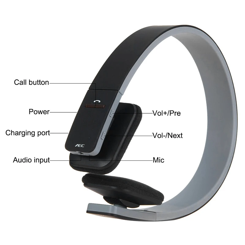 Bluetooth Headphone Built in Microphones Noise Cancelling Wireless Sports Running Headsets Stereo Sound Hifi Earphones