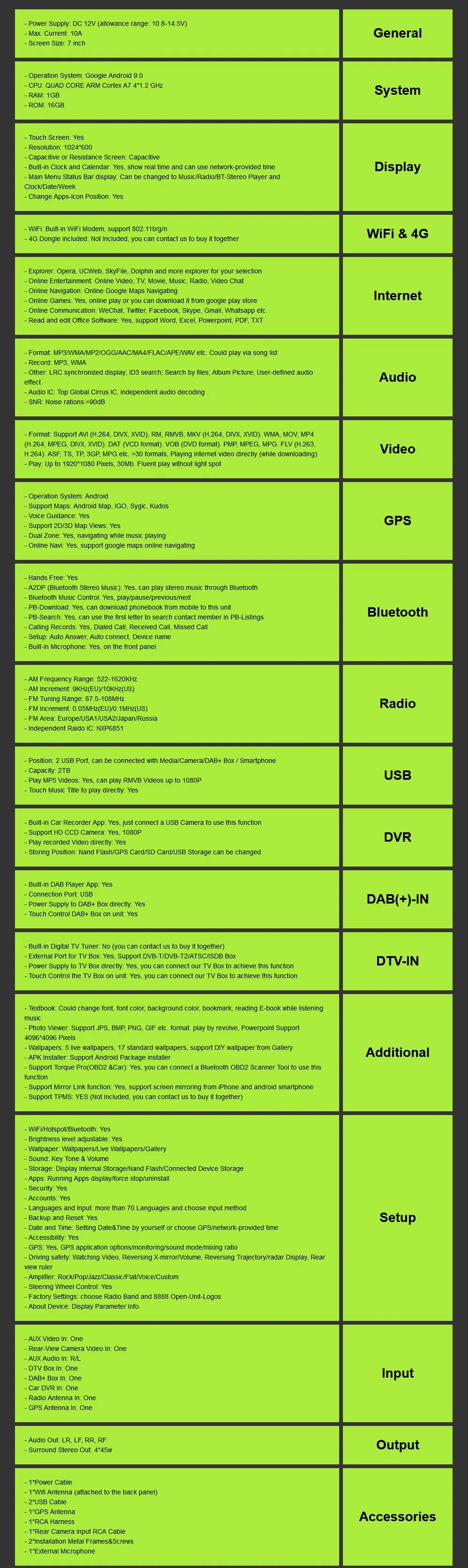 " 2 Din Android 9,0 автомобильный Радио gps навигация 1024*600 Универсальный плеер RDS Bluetooth Зеркало Ссылка OBD2 камера IGO карта