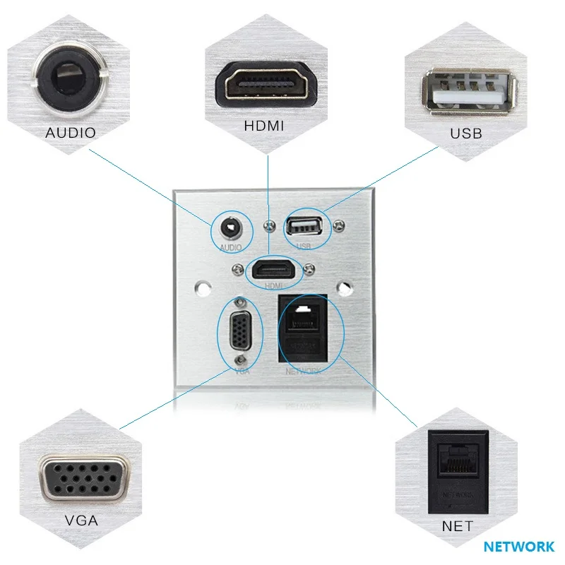 Беспроводная панель из алюминиевого сплава настенное зарядное устройство USB