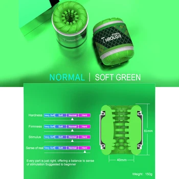 Double Channel Male Masturbation Cup Pocket Pussy Glans Stimulator Oral Sex Airplane Cup Artificial Vagina Sex Toys For Men 4