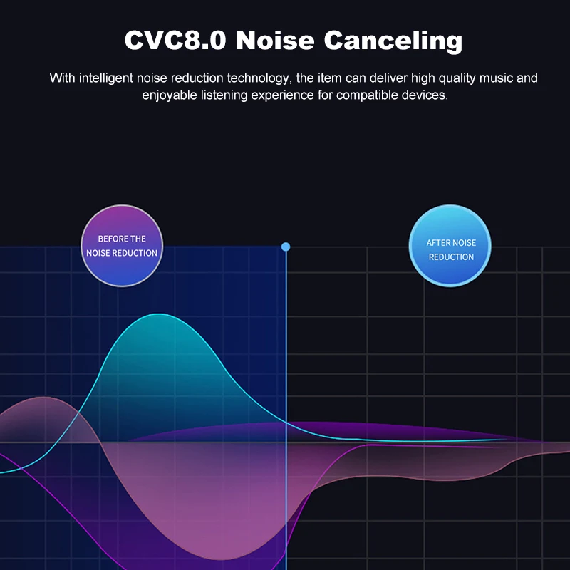 LEORY bluetooth 5.0 Earphone TWS Wireless CVC8.0 Noise Reduction Smart Touch Earbuds IPX7 Waterproof with 3000mAh Charging Box