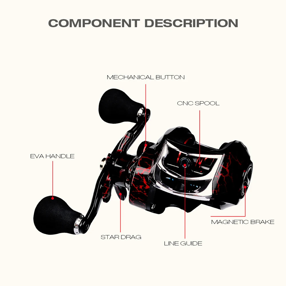 PRO BEROS DW121 7.1:1 Baitcasting Fishing Reel Bait Casting Reels Metal Fishing Reel Aluminum Alloy 18+1BB Spool 10KG Max Drag PRO BEROS DW121 7.1:1 Baitcasting Fishing Reel Bait Casting Reels Metal Fishing Reel Aluminum Alloy 18+1BB Spool 10KG Max Drag