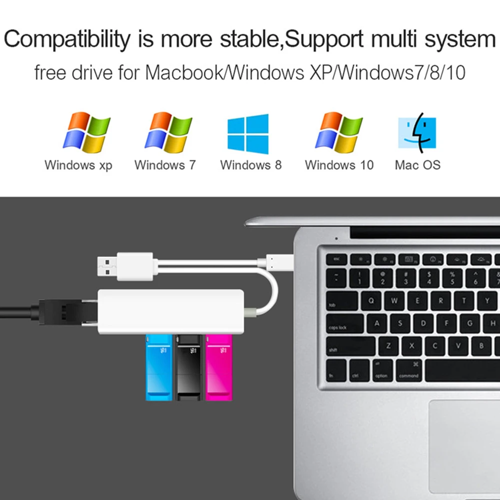 USB Type C концентратор сплиттер 3 2 0 RJ45 Интернет адаптер для ноутбука ПК ноутбук док