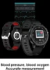Smart Electronics