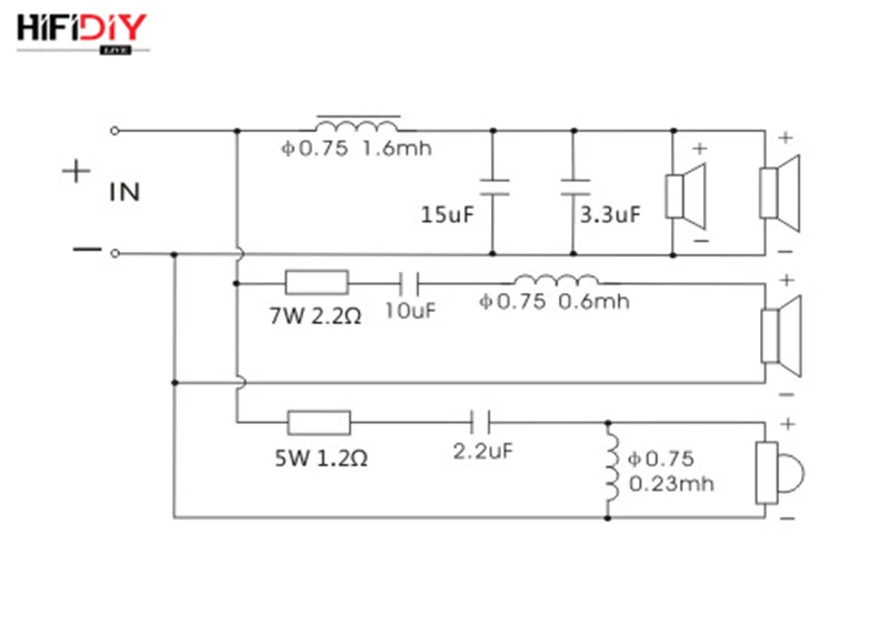 Hifidiy viva hi-fi 2 3 4 way