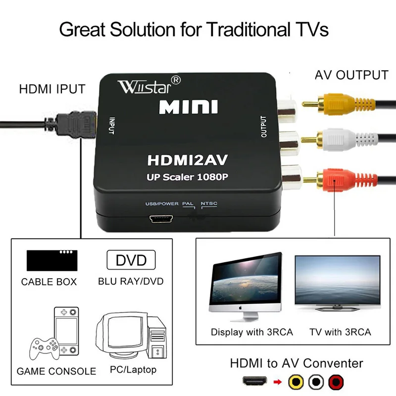 HDMI To RCA ̴ Ʈ 1080P   AV CVBS  , TV 