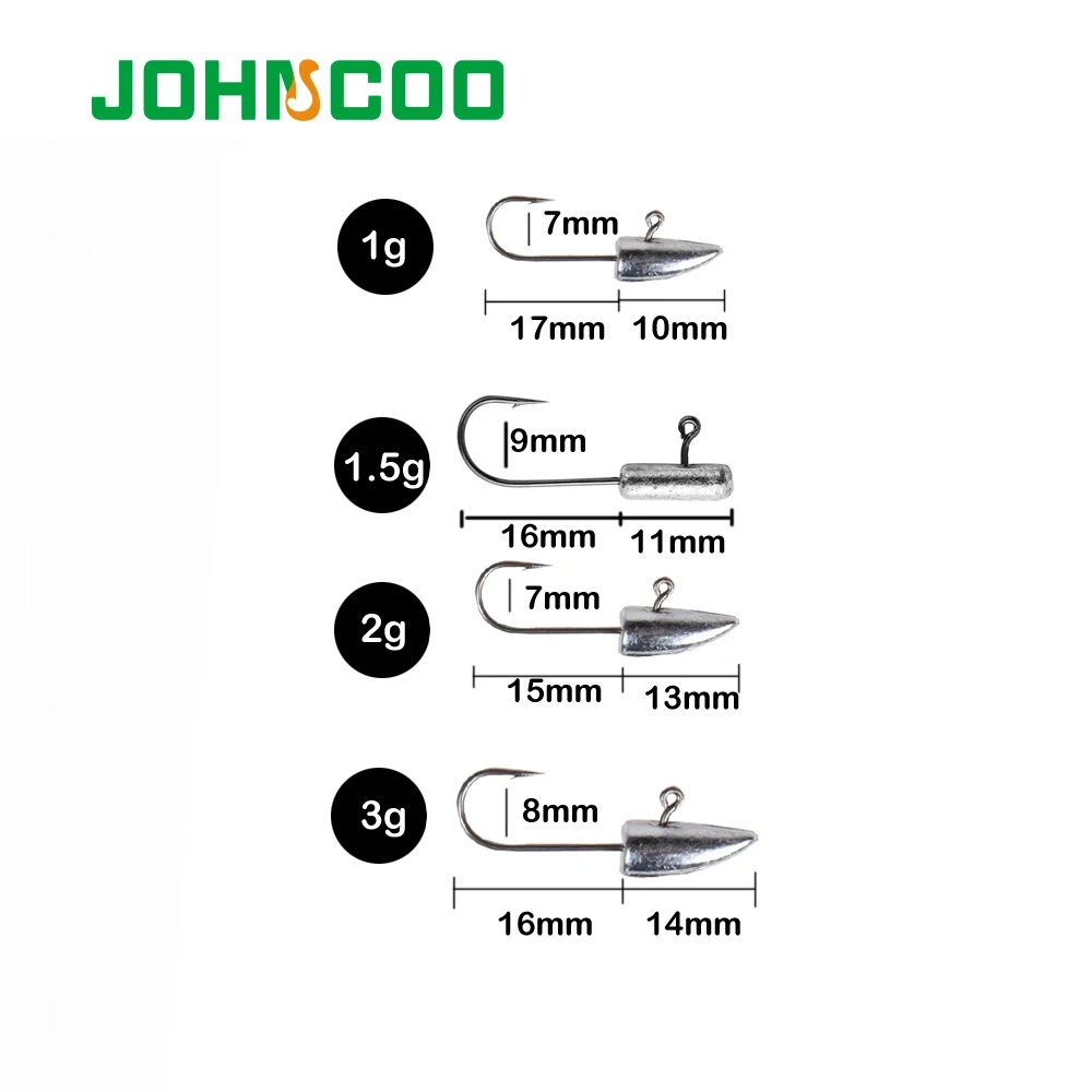 dsc-products