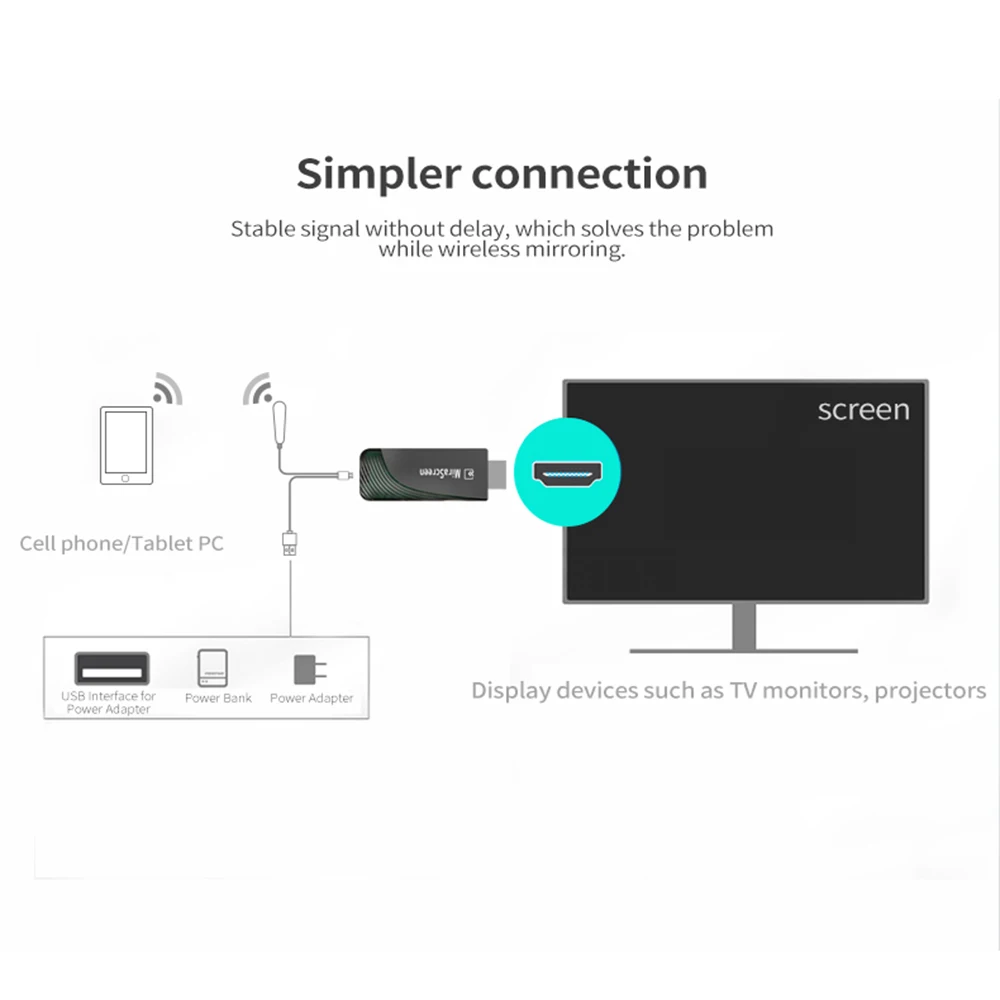 Mirascreen D7 5G банда двойной 1080 P беспроводной Miracast DLNA AirPlay HDMI tv Stick Wifi Дисплей ТВ ключ рецептор para YouTube