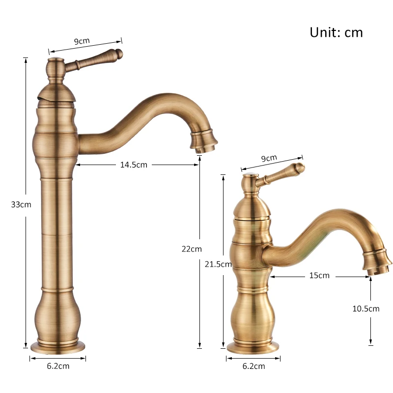 dsc-products