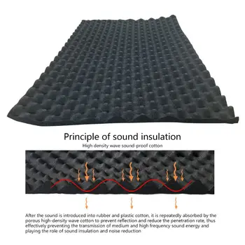 

Black 100x50cm Car Sound Deadener Mat Noise Insulation Acoustic Dampening Foam Mat