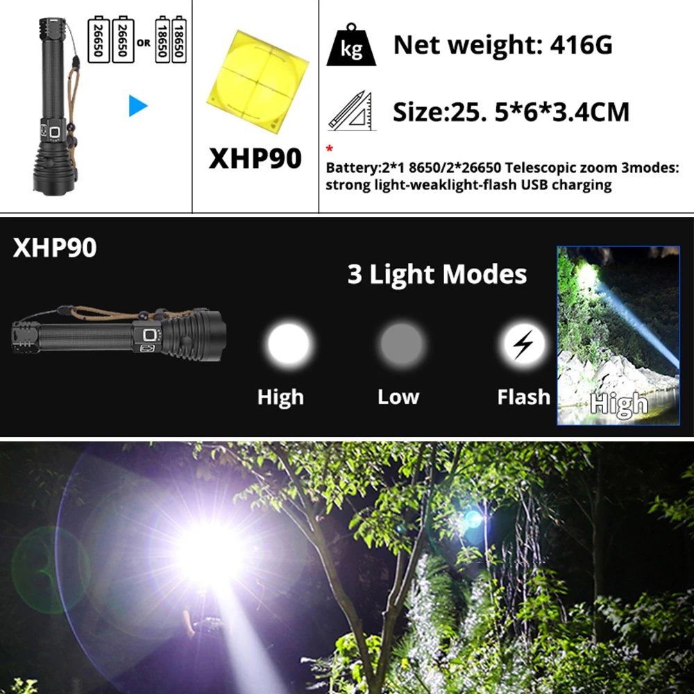 XHP90 USB Rechargeable LED Flashlight Powerful Torch Super Waterproof Zoom Hunting Torch Light Use 18650