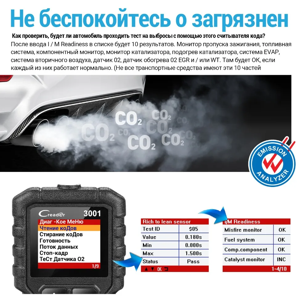 SMOG-CHECK-俄