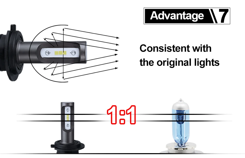 Oslamp H4 H7 H11 H1 H13 H3 9004 9005 9006 9007 9012 COB LED Car Headlight Bulb Hi-Lo Beam 72W 8000LM 6500K Auto Headlamp 12v 24v (18)