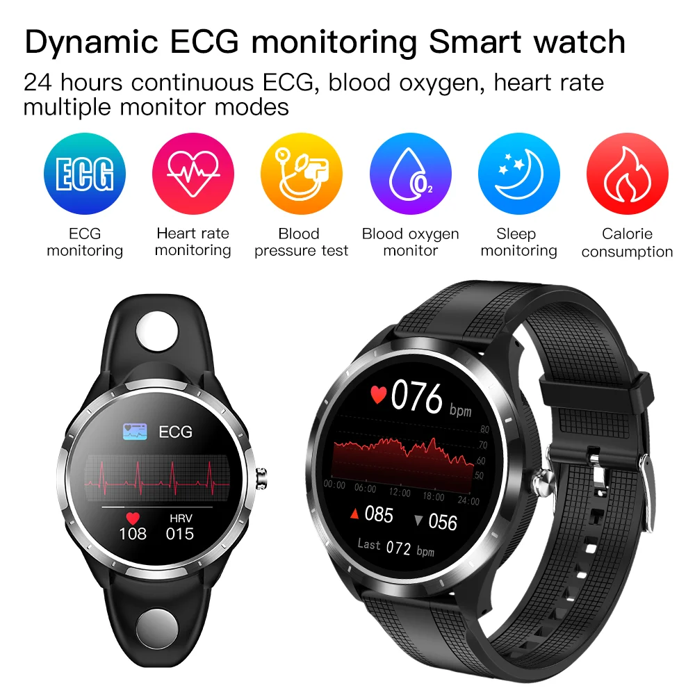 24 ð ECG Ʈ ð,   1.3 ġ Ǯ Ŭ ũ IP68  ɹڼ   ƮϽ Ʈġ