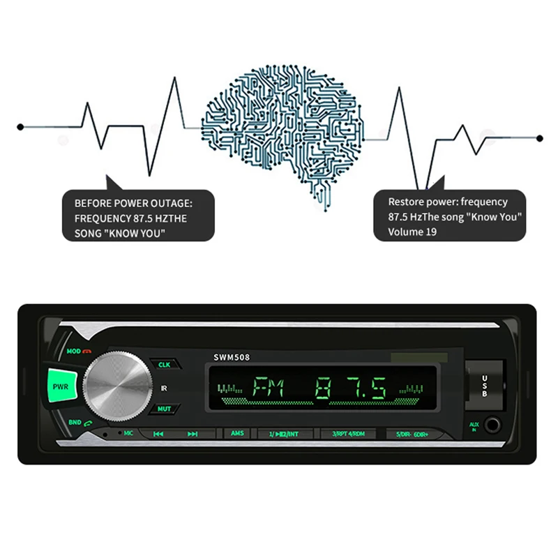 12 В Автомобильный MP3-плеер Bluetooth hands-free FM радио карта U диск машина автомобильный аудио контроль преобразования