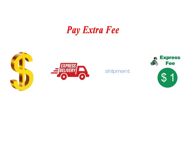 

For Customer to Pay Extra Fee and Payment Refund by Customer