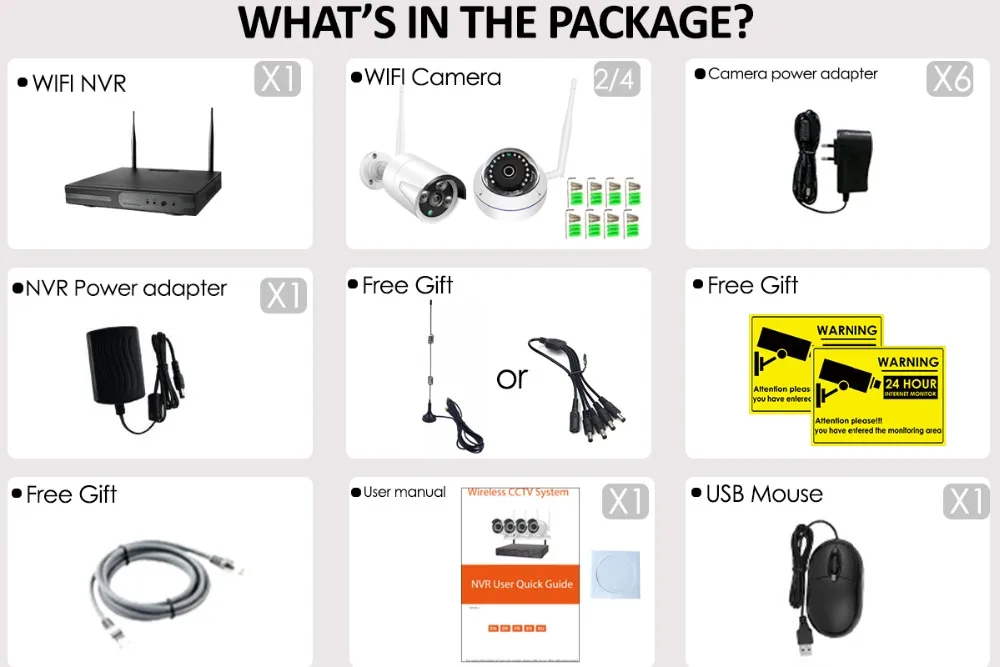 whats in the package20190811-1534+4+2半球-6CH