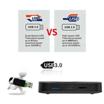 

50pcs/lot X10 MAX 8K TV BOX Android 9.0 Amlogic S905X3 4G RAM 128GB ROM 5G Dual WIFI BT4.0 USB 3.0 LED Display H.265 8K