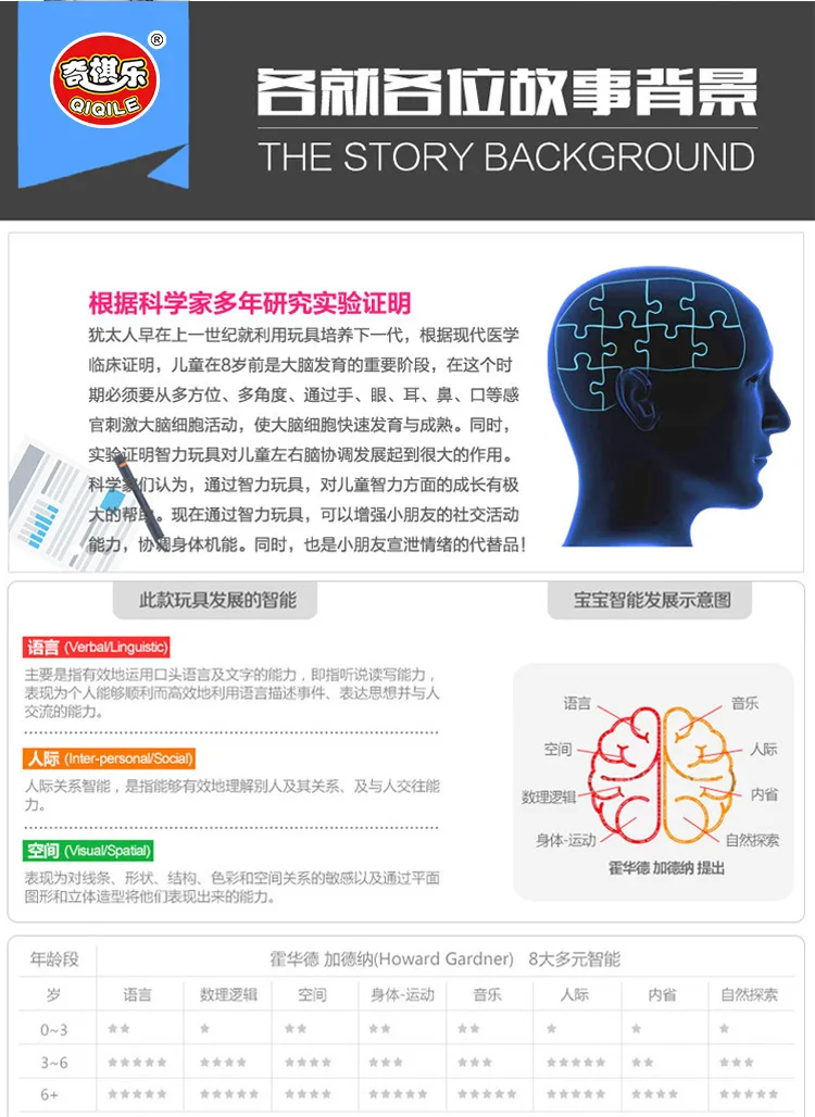 Qun jia с цифрами Huarong развивающая игрушка интеллект для молодых студентов Missedbox дисковая игрушка для взрослых и детей
