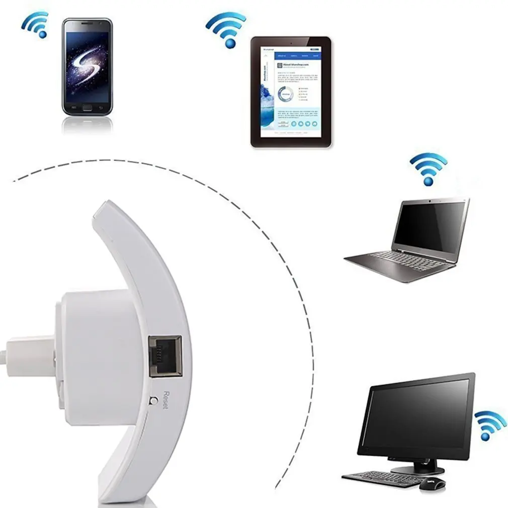

Wireless WIFI Repeater 300Mbps Wifi Extender Long Range Wi fi Signal Amplifier Wi-fi Booster Access Point Wlan Repeater