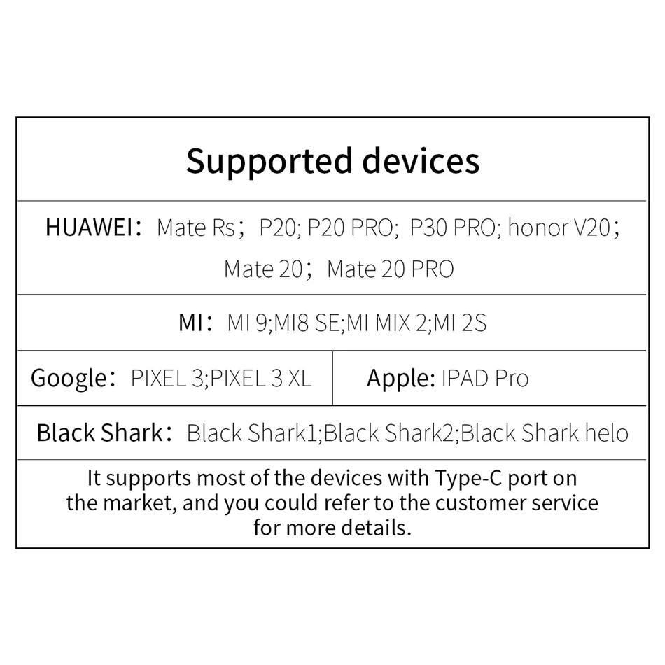 ROCK 2в1 usb type C адаптер type-C до 3,5 мм разъем для наушников вспомогательный конвертер 3A PD Быстрая зарядка аудио кабель для huawei Xiaomi Phone
