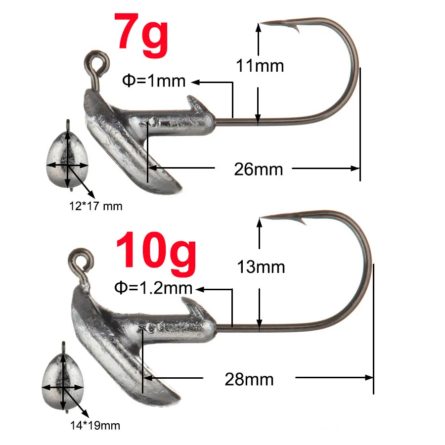 Hameçons géants en acier inoxydable pour pêche en eau salée en forme de requin et d'alligator - Extra forts - Pour thon, espadon, poisson-chat - Taille 5/0-20/0