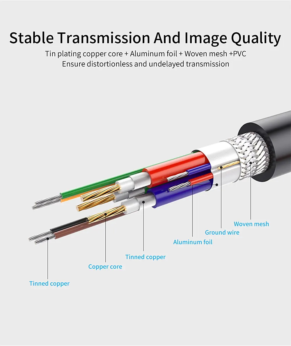 Essager HDMI к VGA адаптер видео кабель 1080P HDMI Мужской к VGA Женский конвертер цифровой аналоговый для PS4 ПК ноутбук ТВ VGA к HDMI
