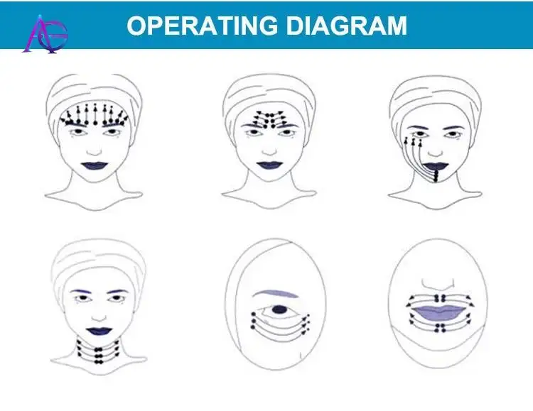  Portable 2-in-1 high frequency facial machine for V face and Face Lifting
