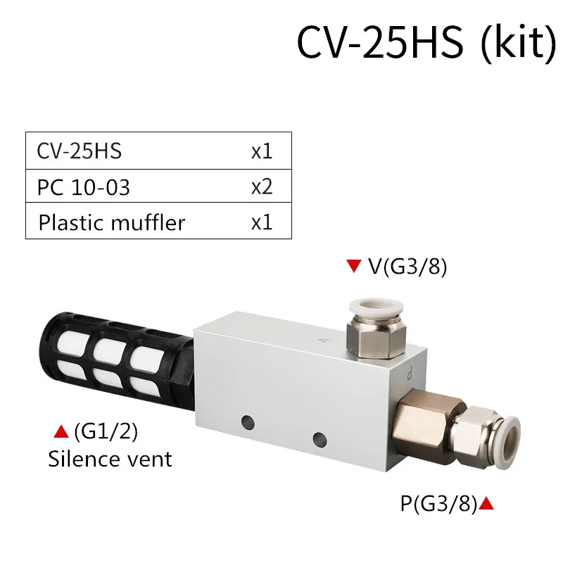 Вакуумный генератор вакуумный выхлоп воздуха эжектор ACV CV-10/15/20/25HS пневматическая труба фитинг отрицательного давления регулирующий клапан - Цвет: 25 w 10 Fitting