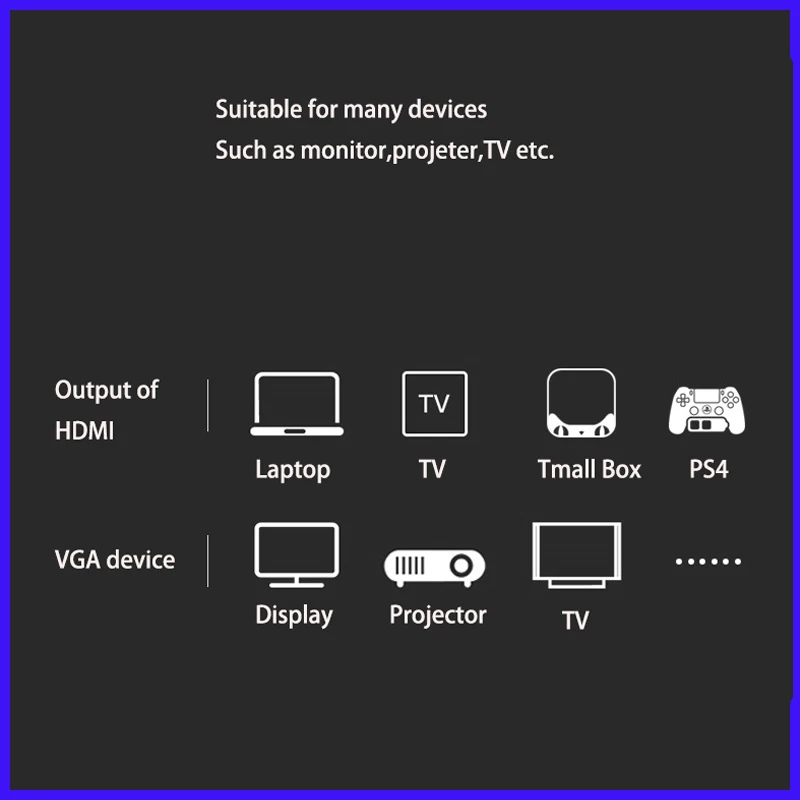 Док-станция, type-c изменен на hdmi и vga используется для монитора компьютера дисплей обмен ноутбук
