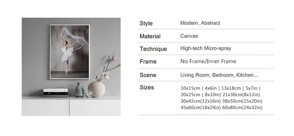 Inner Frame Painting <kse:widget data-widget-type=